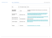 Ben 10 Alien Force Omnitrix Samsung Watch6/4 case 3D Printable File