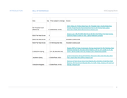 Ben 10 Alien Force Omnitrix Pop Up 3D Printable File